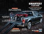 Ford F-150 2015 года